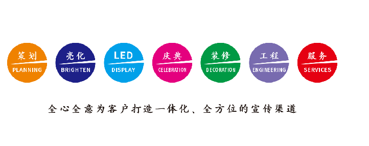 南昌广告公司该如何满足客户需求？